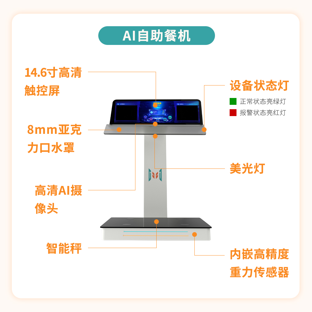 1-AI自主餐机.jpg 1-AI自主餐机.jpg