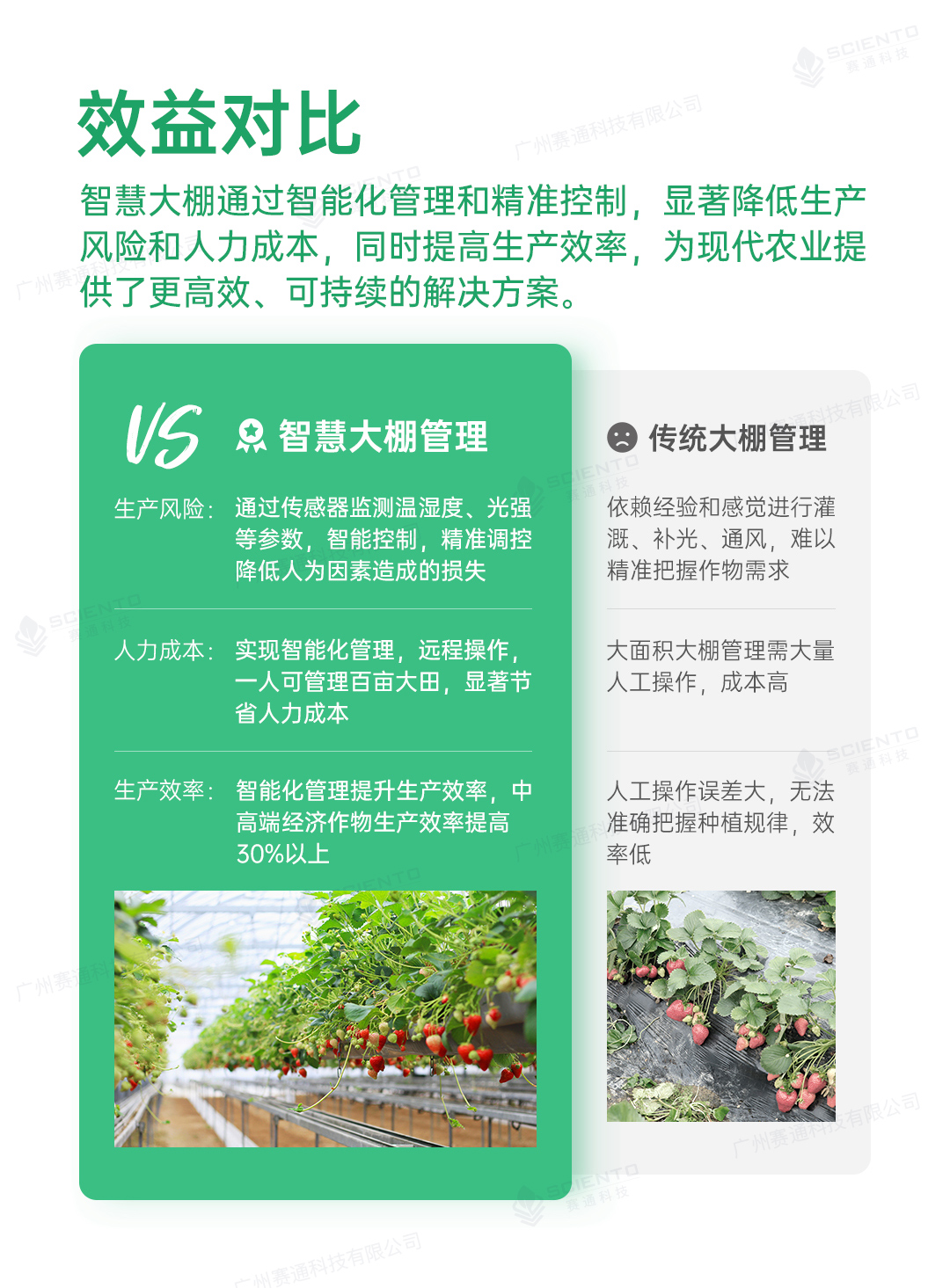 智慧大棚解决方案07.jpg