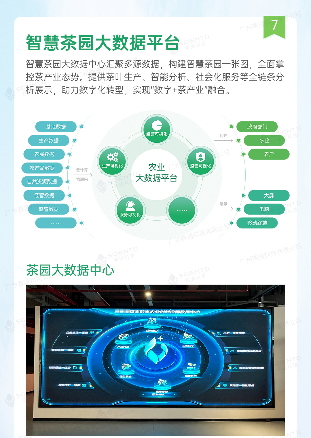 智慧茶园解决方案详情页_21.jpg