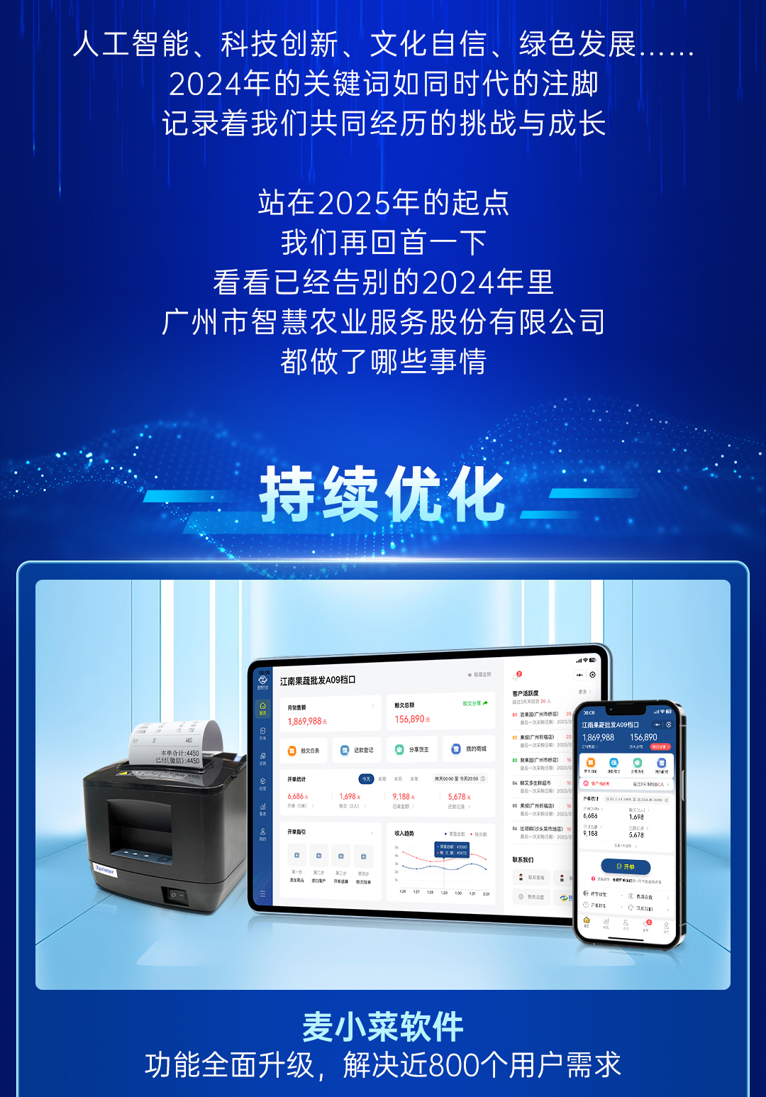 智慧农业2024年度总结长图_02.jpg