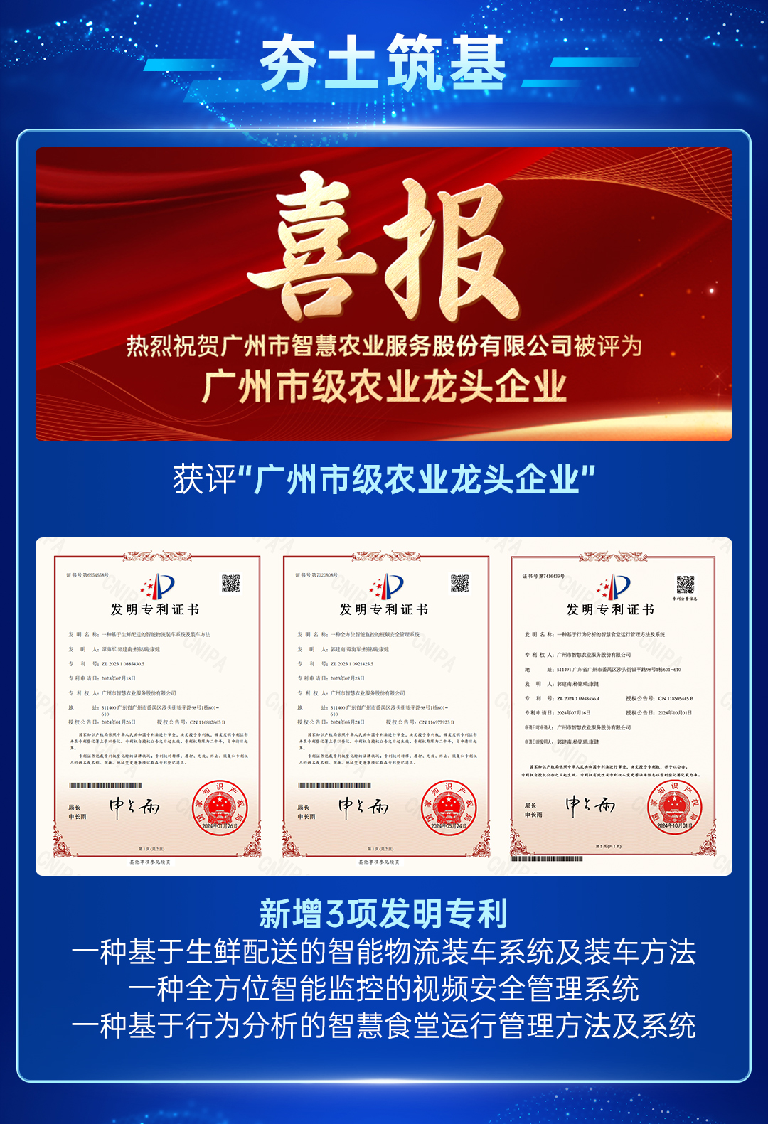 智慧农业2024年度总结长图_07.jpg